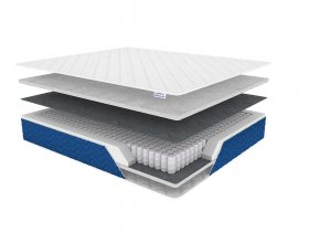 Матрас Sleep Basic в Сургуте - surgut.mebel-tymen.ru | фото