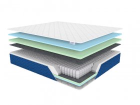 Матрас Sleep Plus в Сургуте - surgut.mebel-tymen.ru | фото